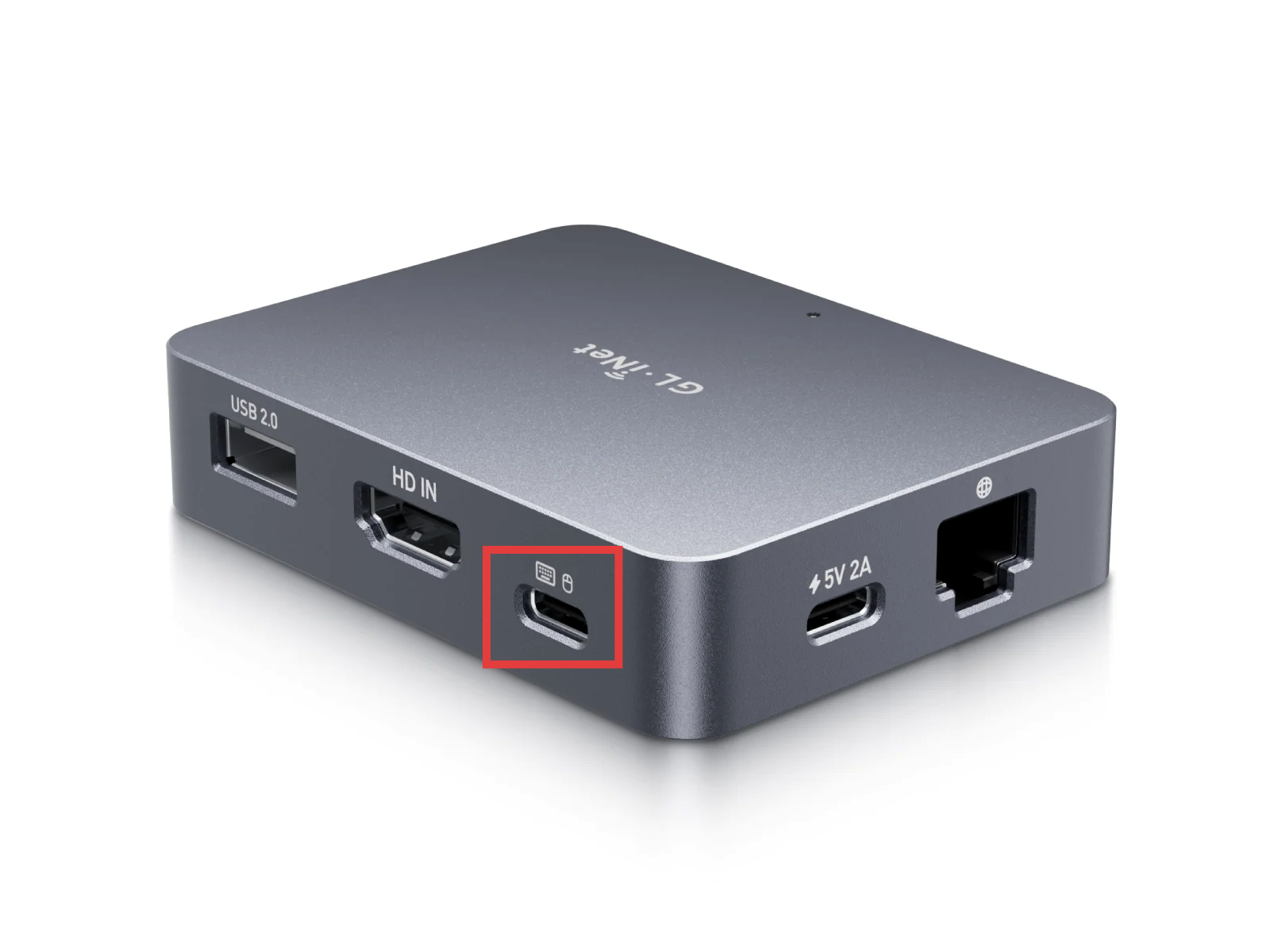gl-rm1 ports