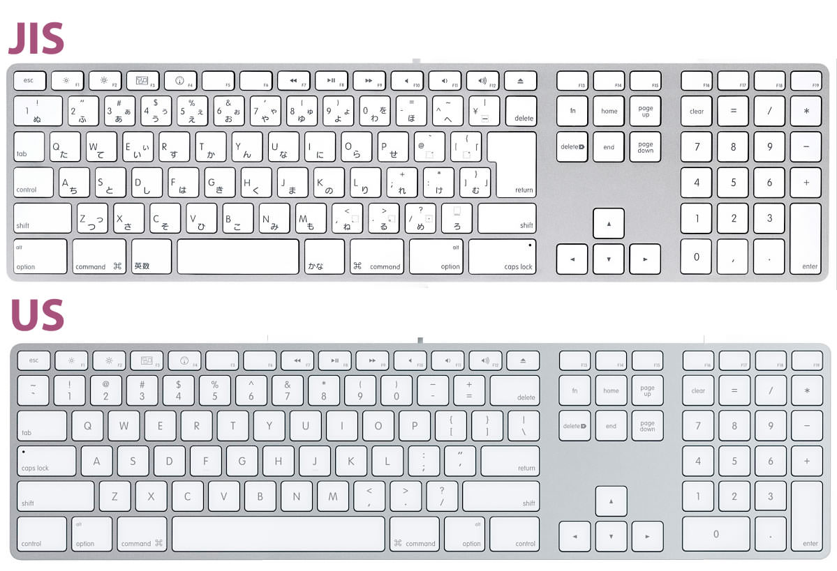 US JIS keyboard comparison