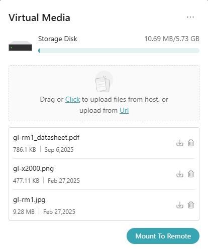 file sharing 4