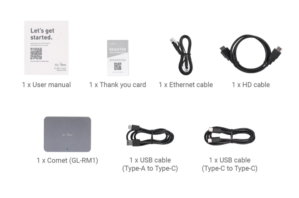 gl-rm1 package