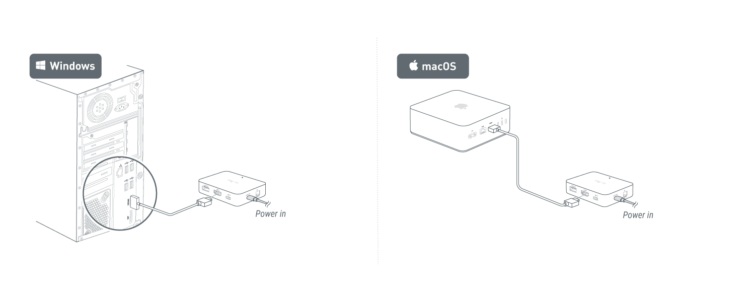 Connect the HD cable