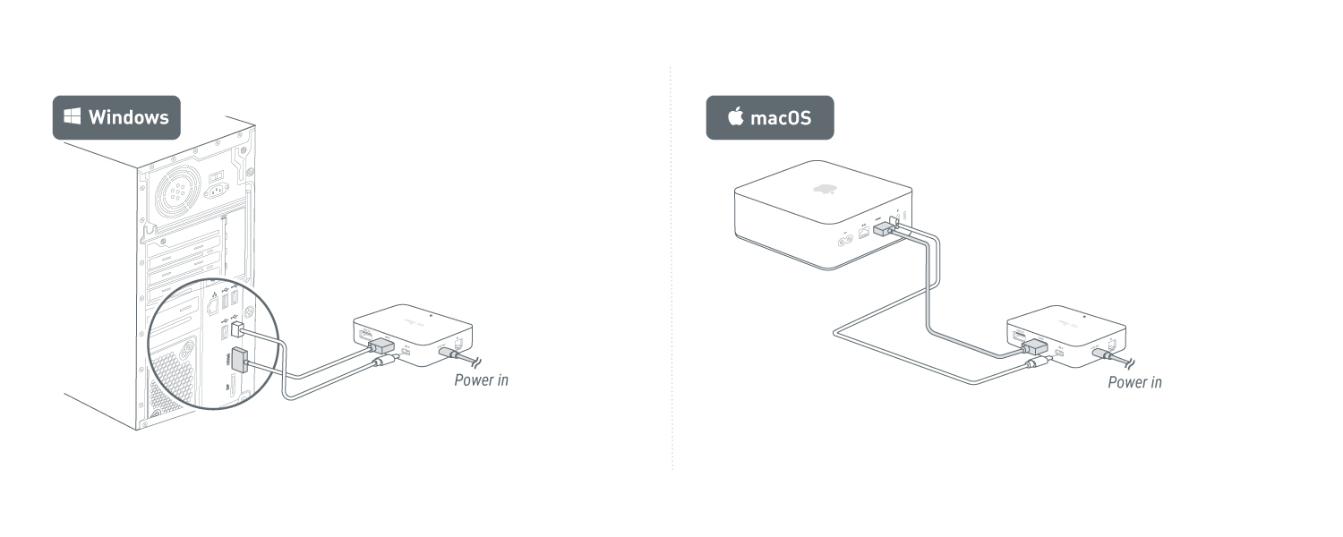 Connect the USB port