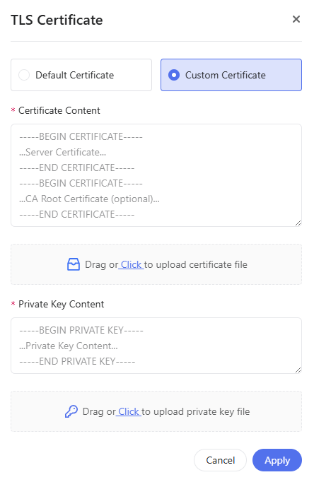 TLS certificate custom