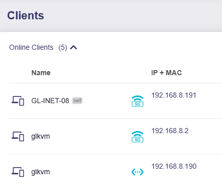 local access via ip