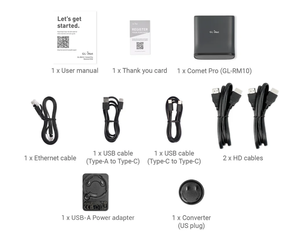 gl-rm1 package 1