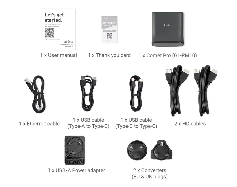 gl-rm1 package 2