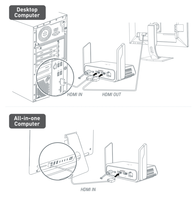 Connect the HDMI cable