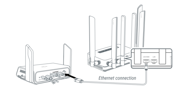 Connect via ethernet