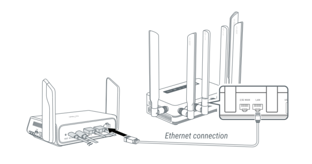 Connect via ethernet