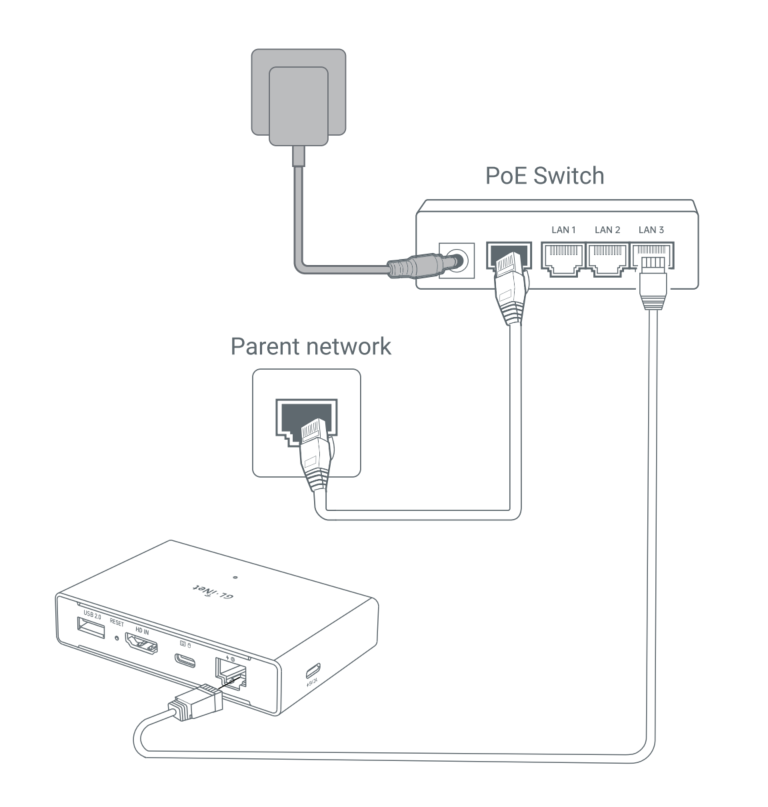 connect ethernet cable