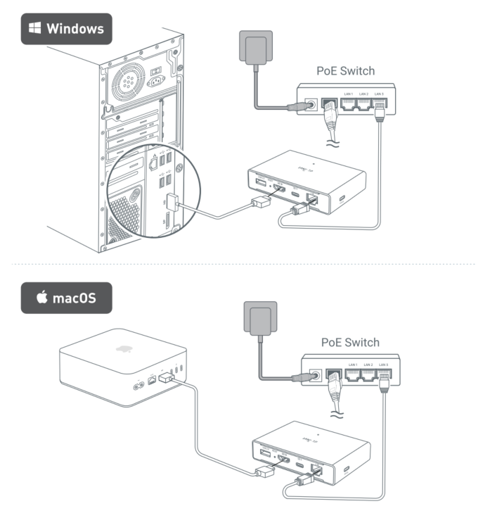 connect hdmi cable