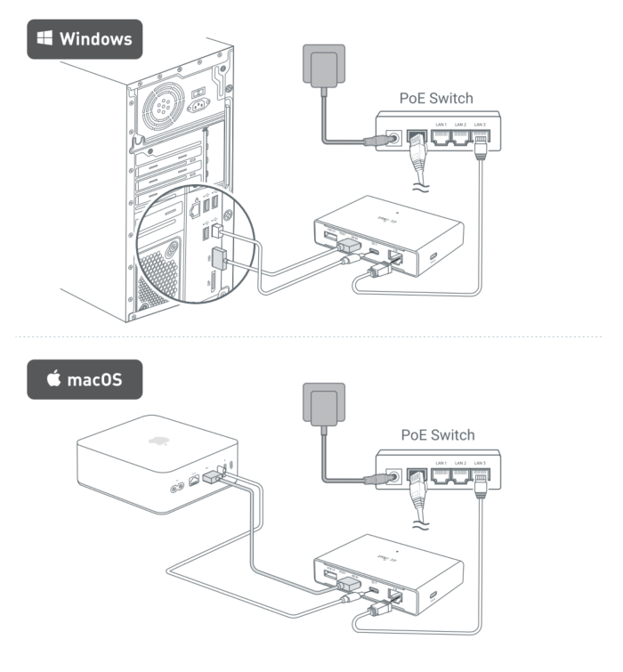 Connect usb cbale