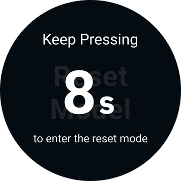 reset