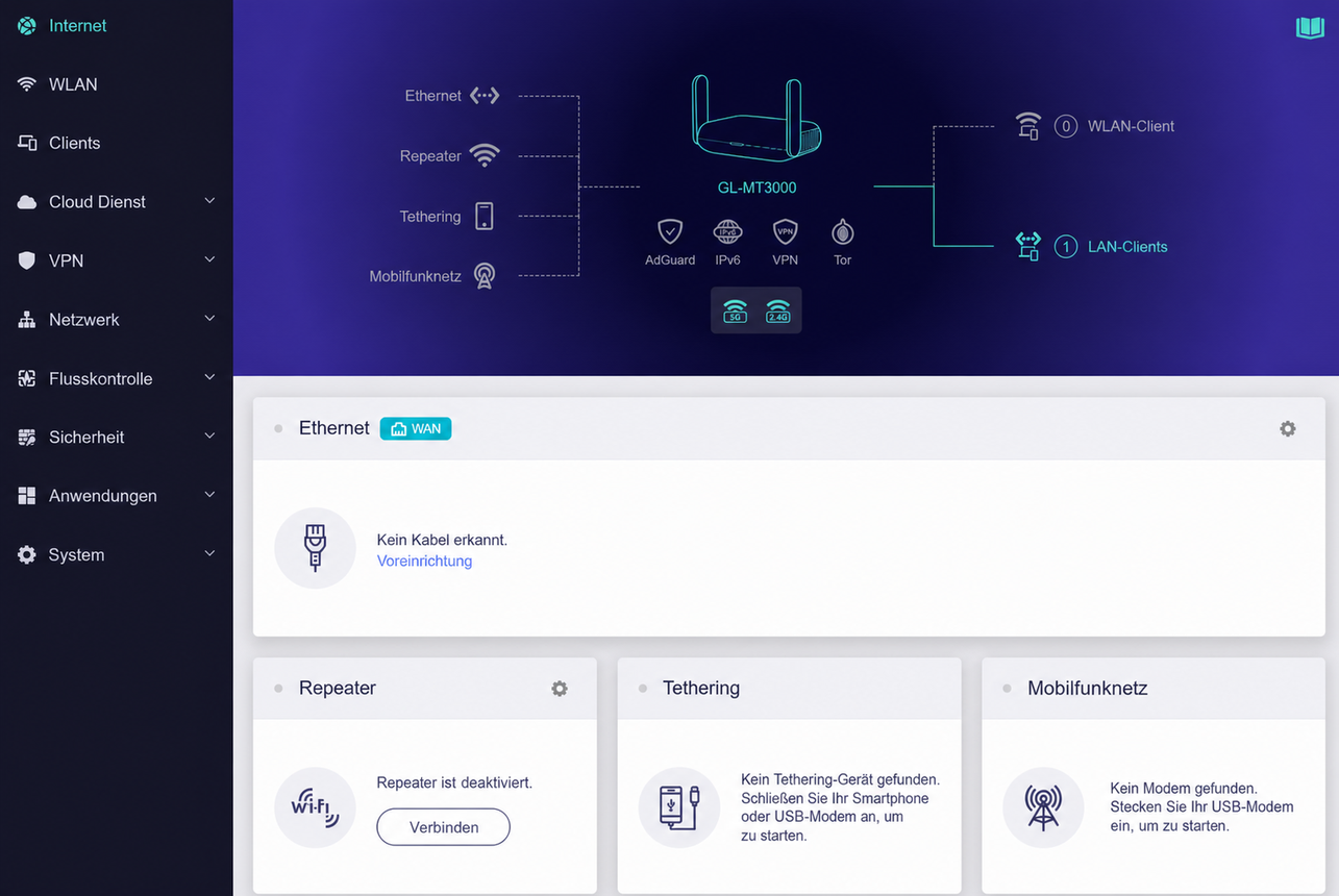 mt3000 admin panel