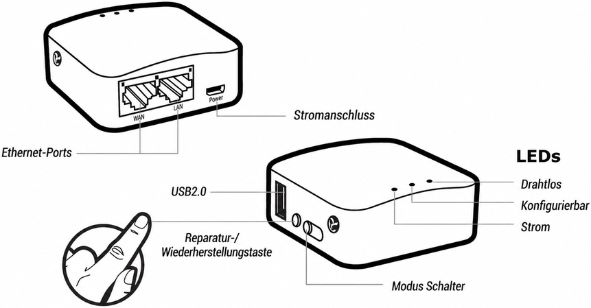 gl-ar300m interface