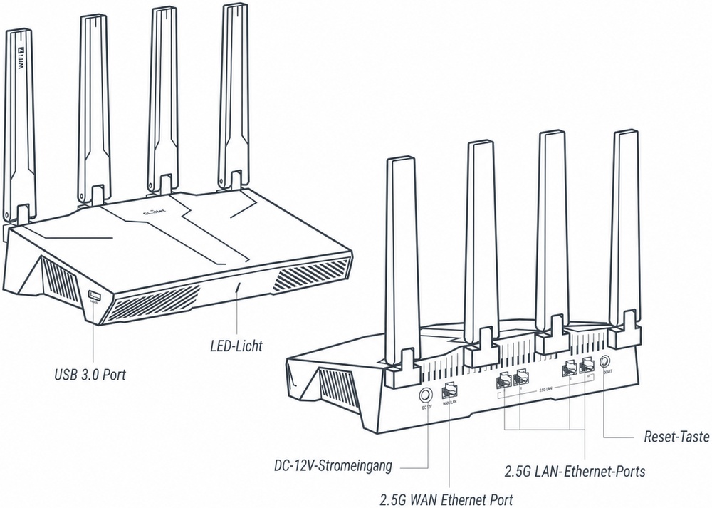 gl-be6500 interface