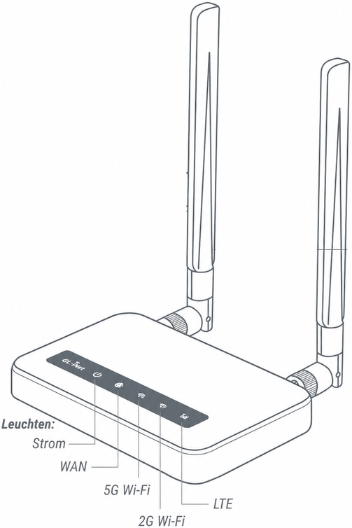 gl-x750v2 led