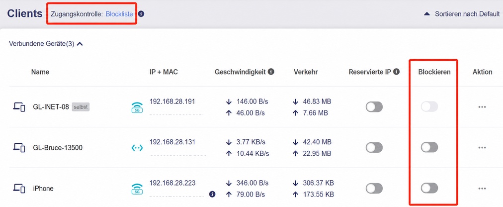 blocklist