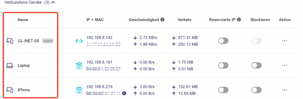 device name