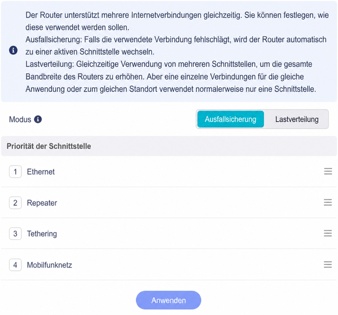 multi-wan failover