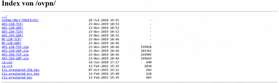vpn.ac donwoad configuration