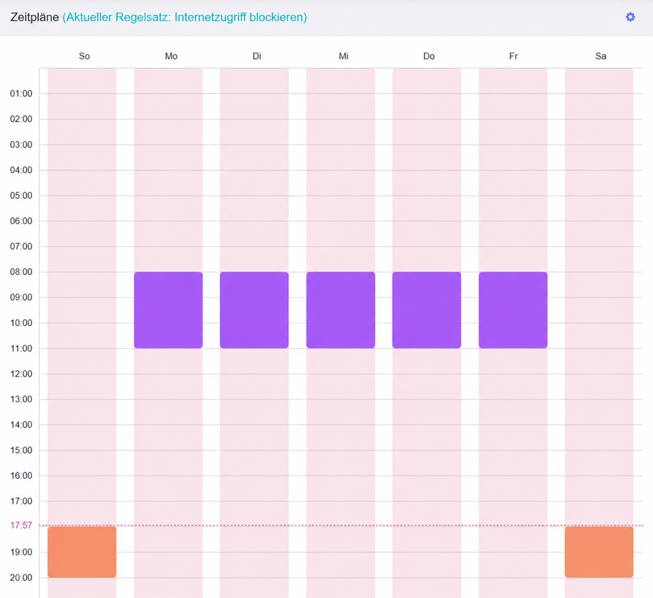 schedules