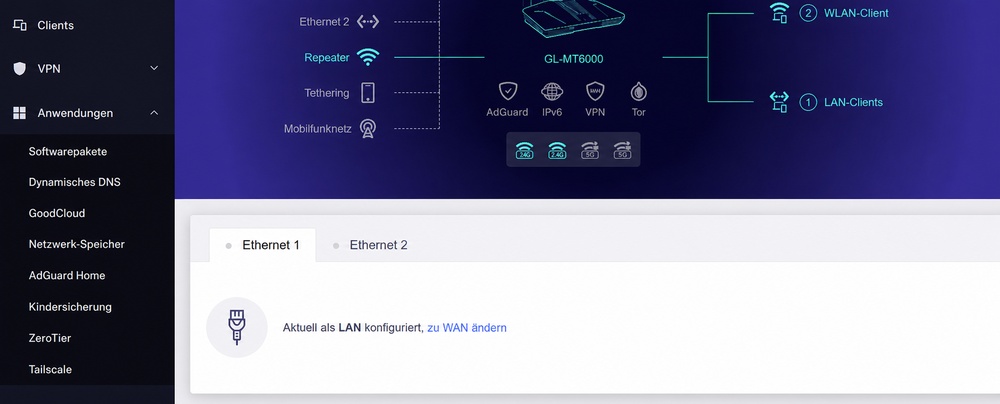dynamic DNS