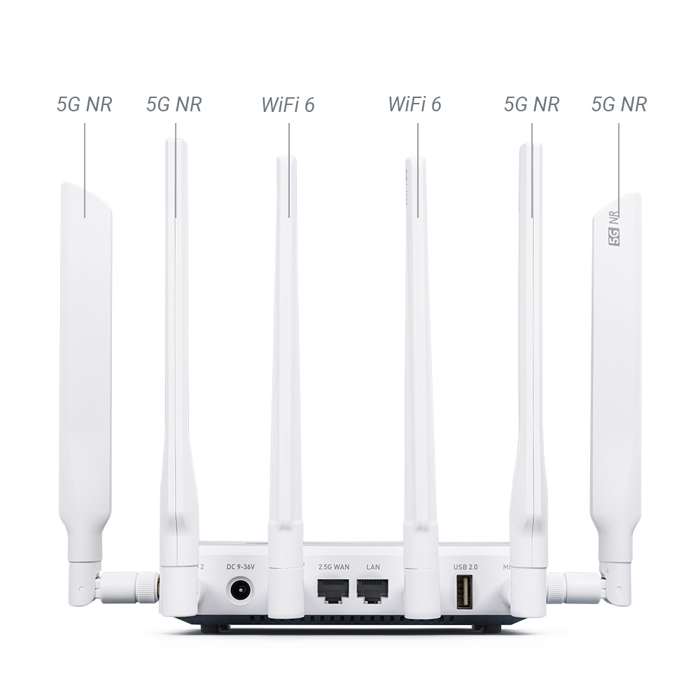 x3000 antennas