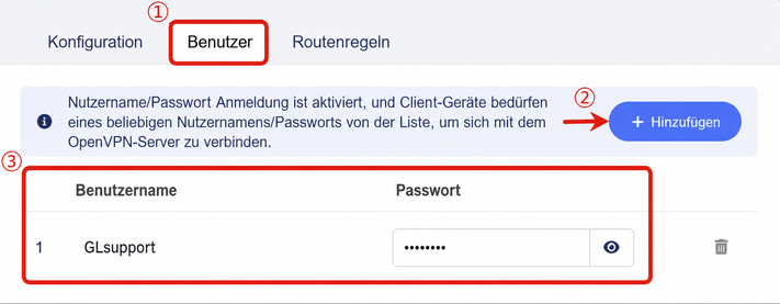 ovpn users