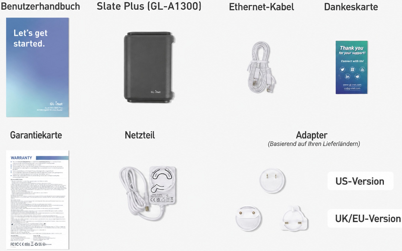 gl-a1300 unboxing