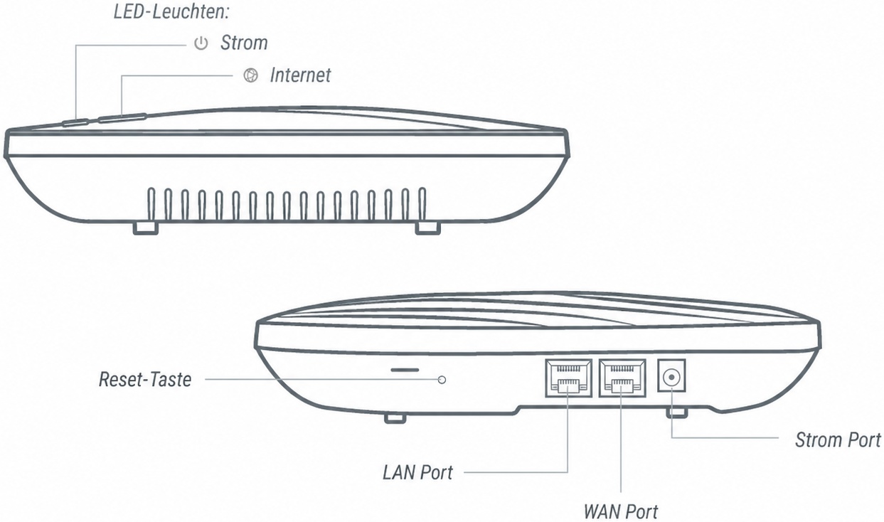 gl-ap1300 interface
