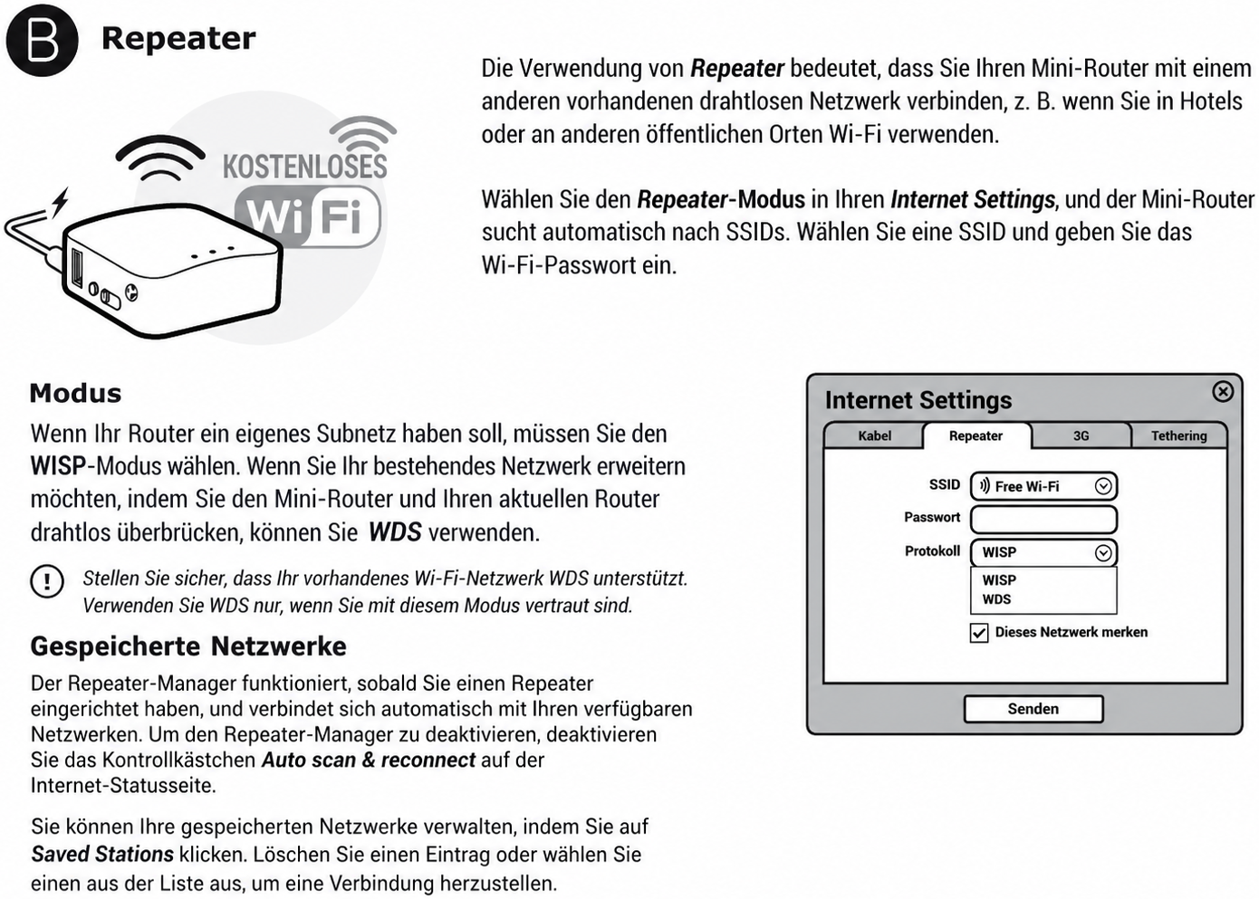repeater