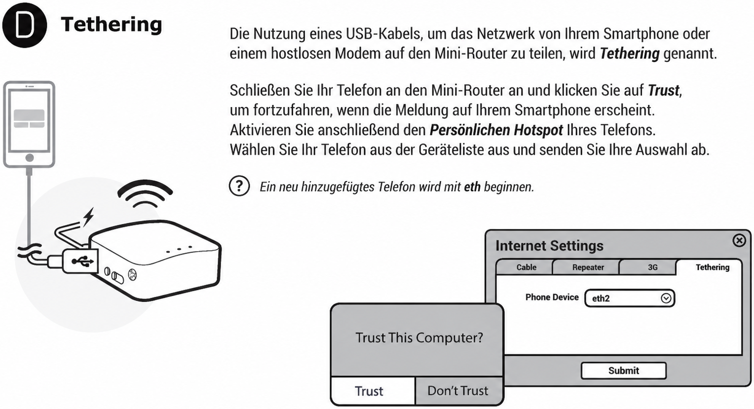 tethering