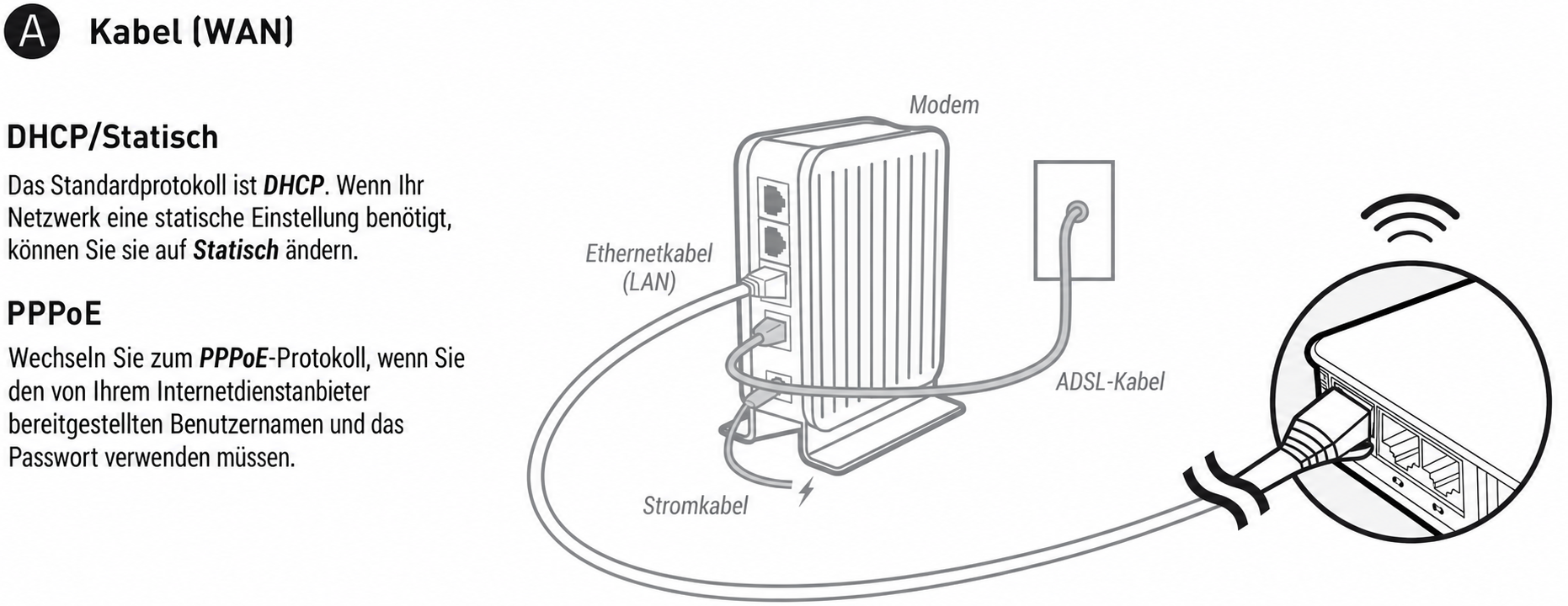 ethernet