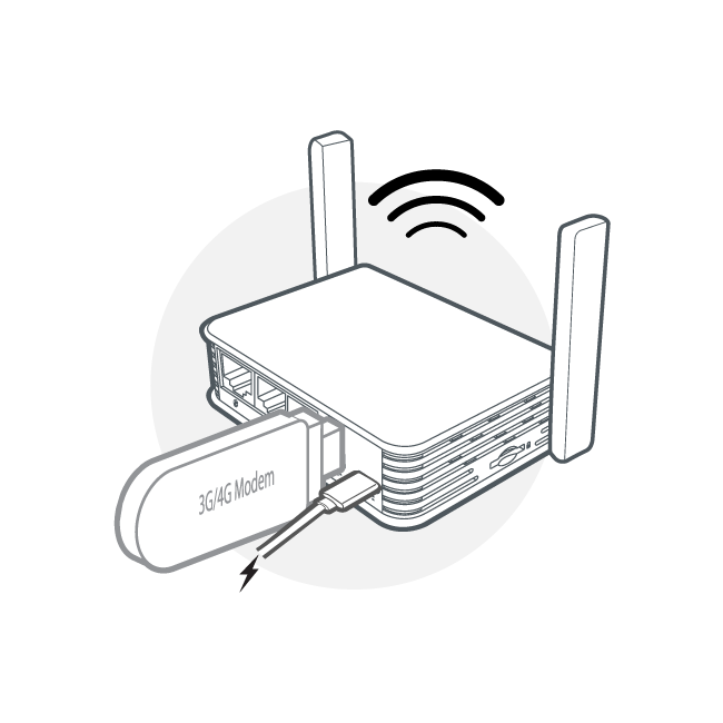 Cellular Connection