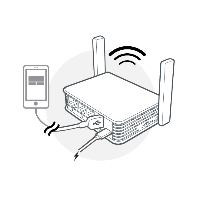 Tethering Connection