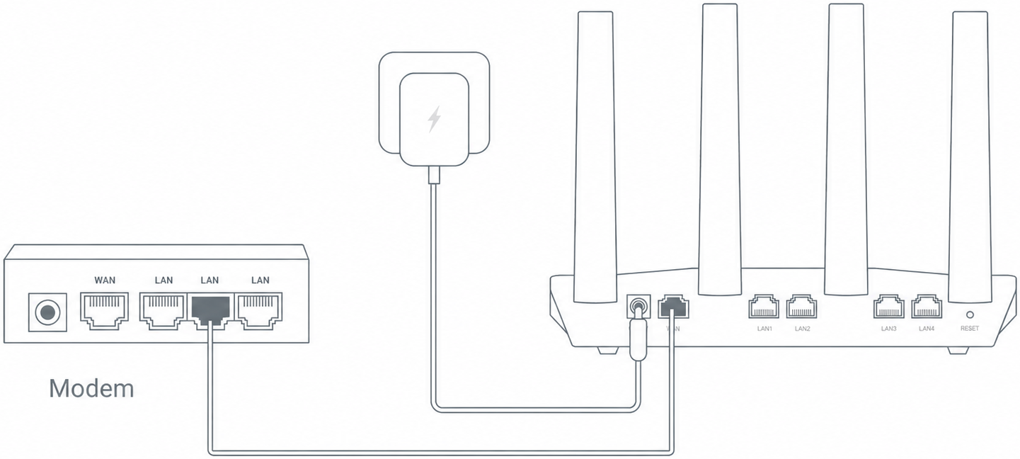 Repeater Connection
