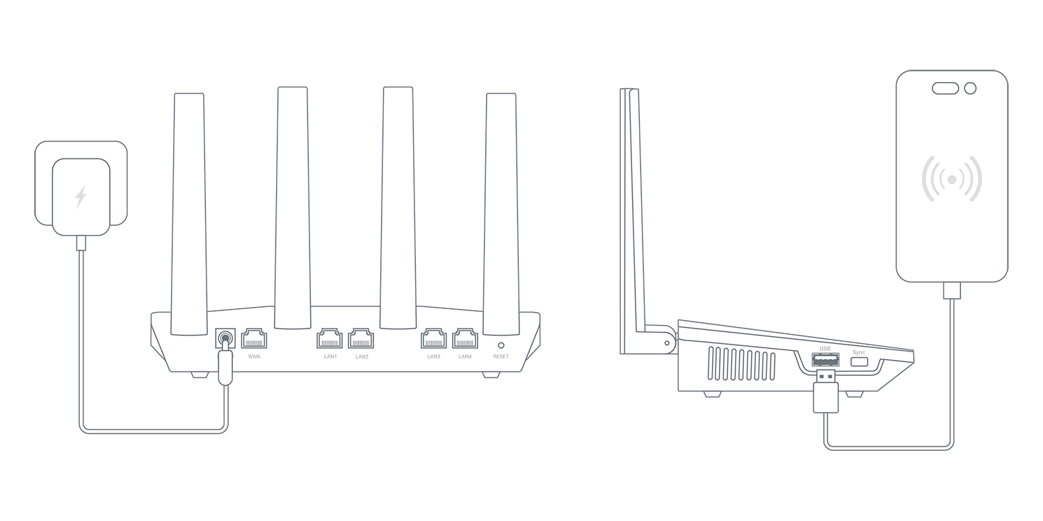 Tethering Connection