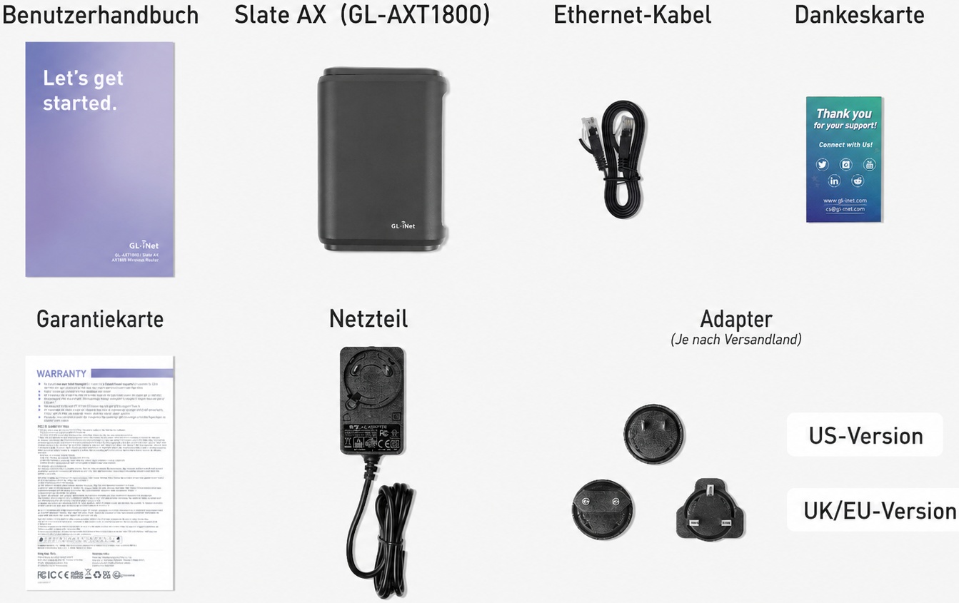 gl-axt1800 unboxing