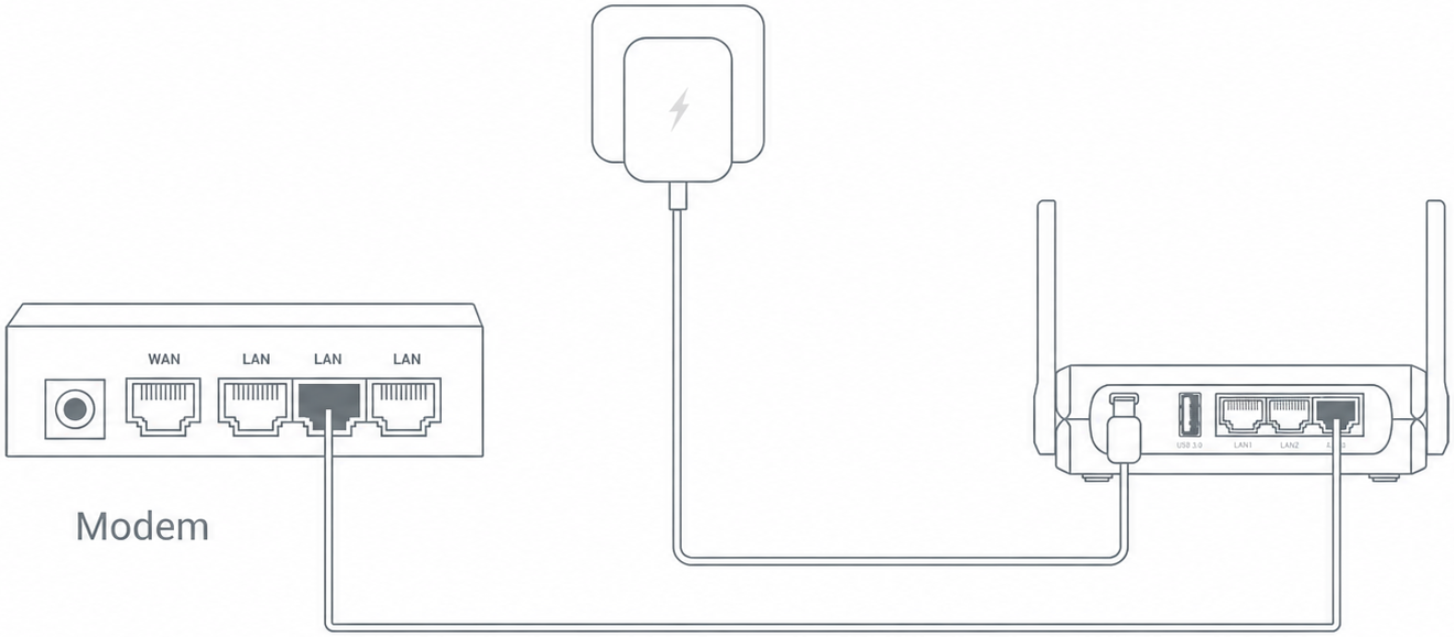 Repeater Connection