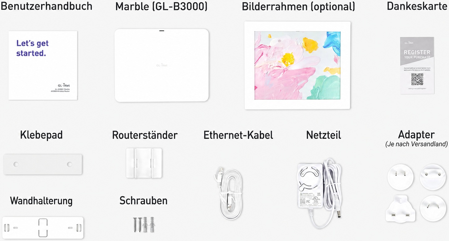 package contents