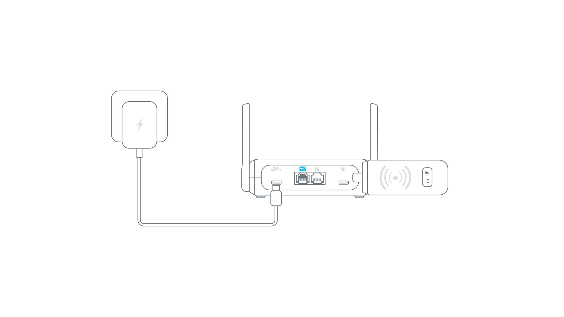 cellular connection