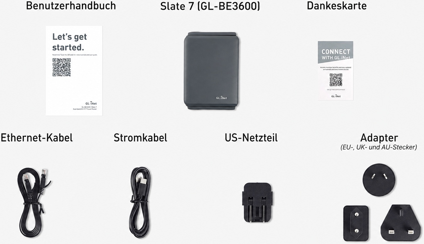package contents
