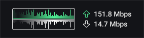 traffic statistics