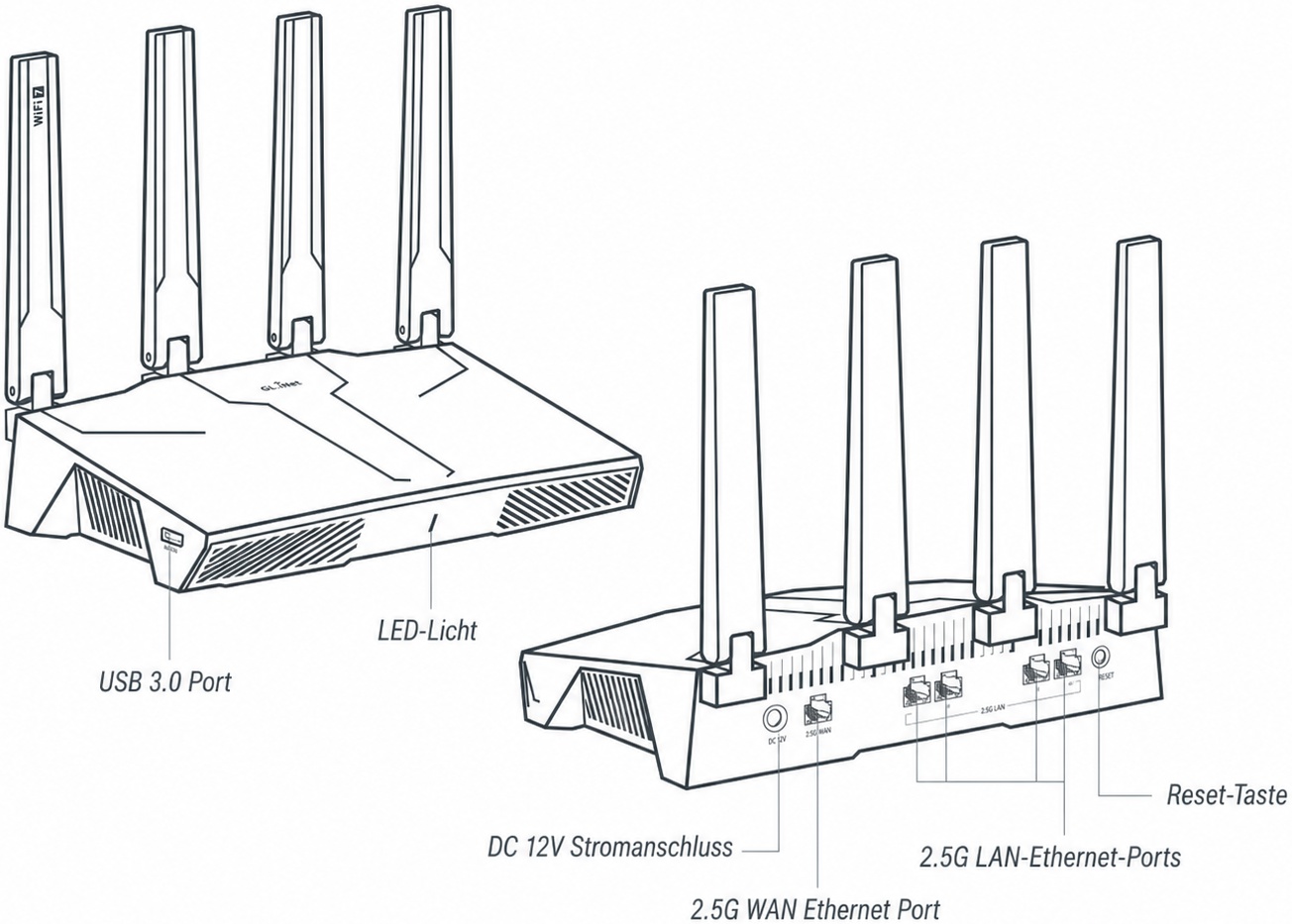 gl-be9300 interface