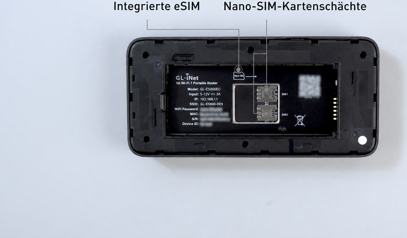 sim slots