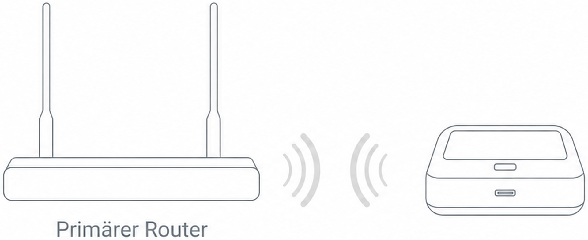repeater connection