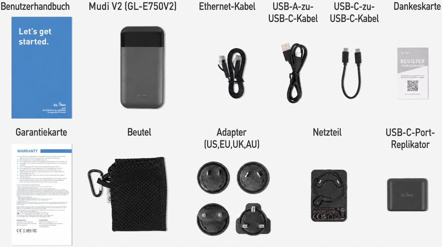 gl-e750v2 unboxing