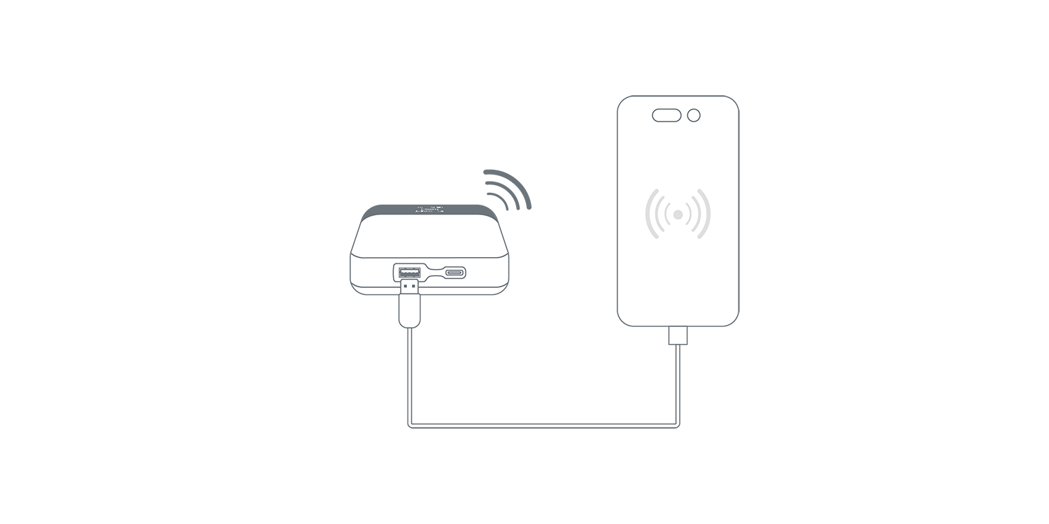 Tethering Connection