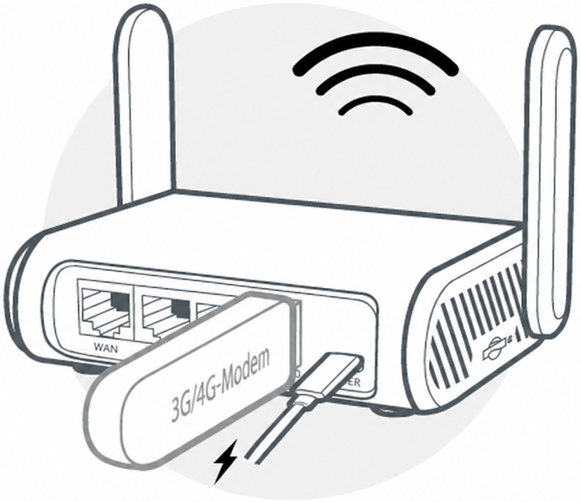 Cellular Connection